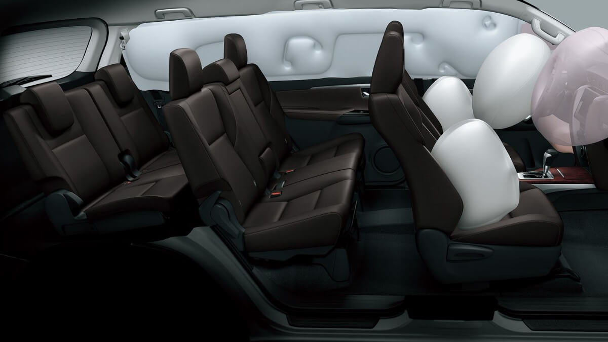 Seven SRS Airbags