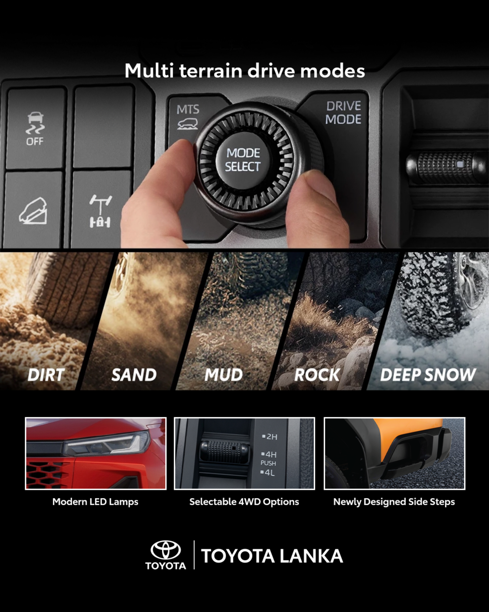 Multi-Terrain Select (MTS) 